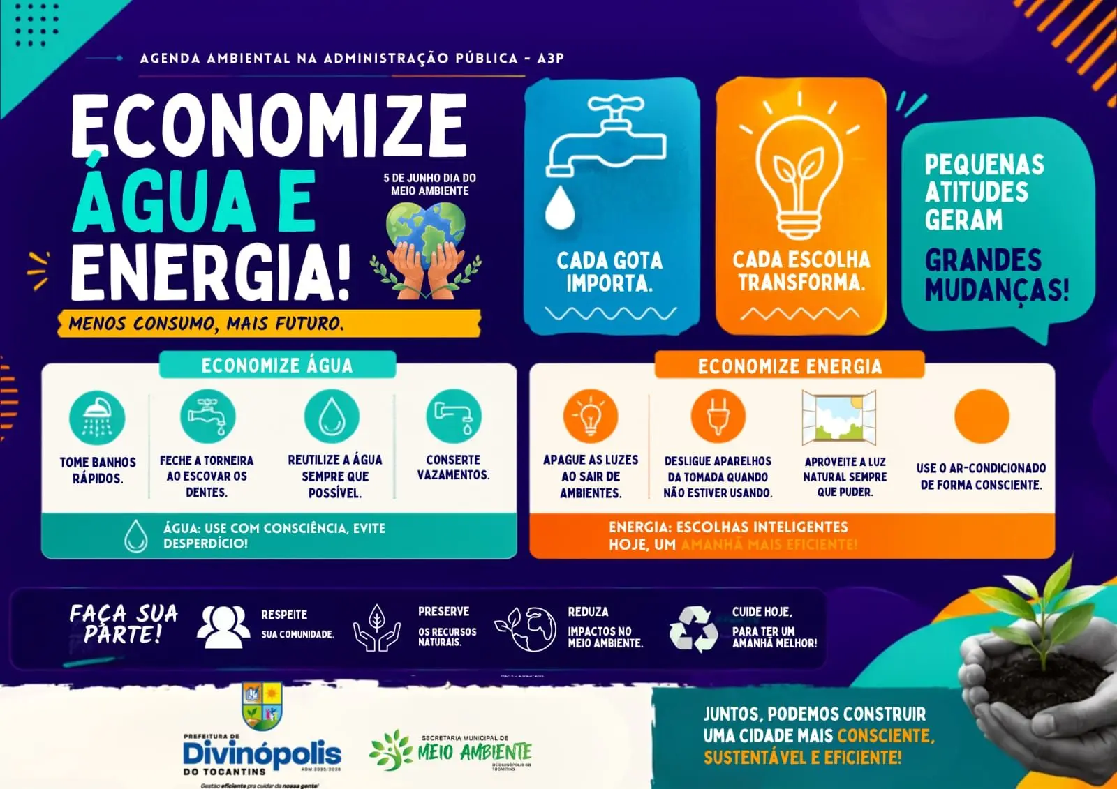 A3P NOS ÓRGÃOS PÚBLICOS: SERVIDORES CONSCIENTES ECONOMIZAM ÁGUA E ENERGIA